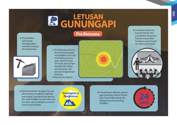 siaga-bencana-letusan-gunung-api-1