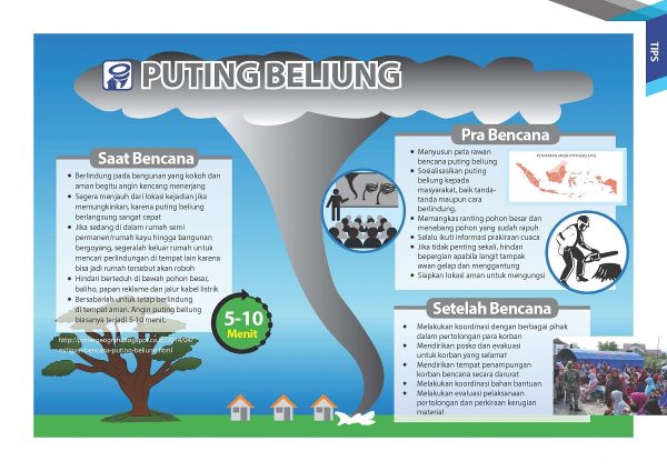 siaga-bencana-puting-beliung